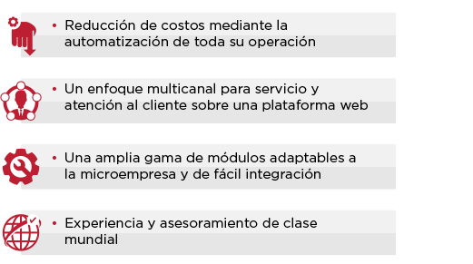 Reducción de costos mediante la automatización de toda su operación